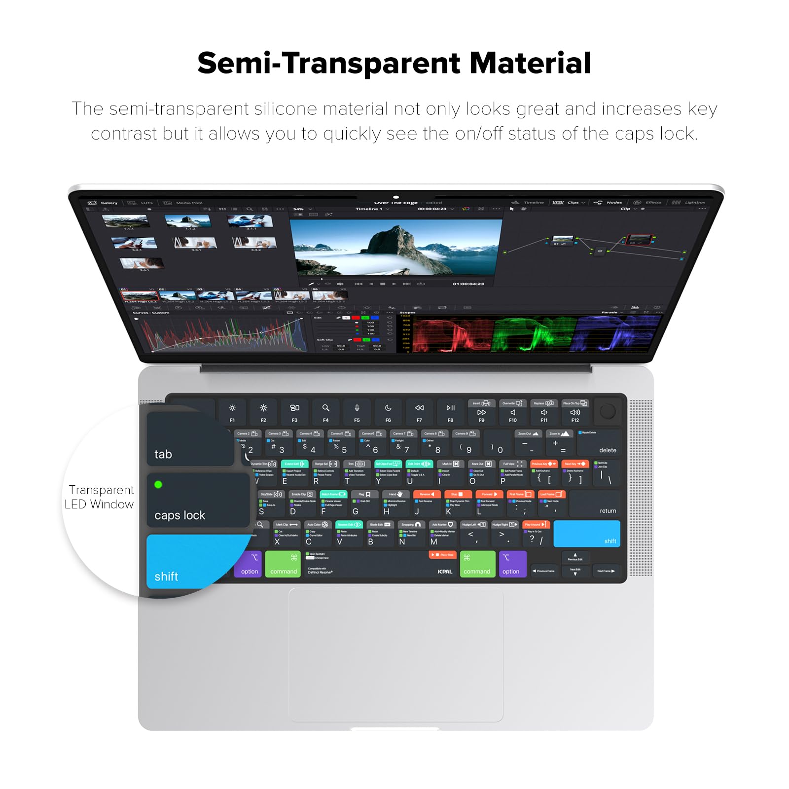 JCPal DaVinci Resolve Shortcut Keyboard Cover for MacBook Pro 14