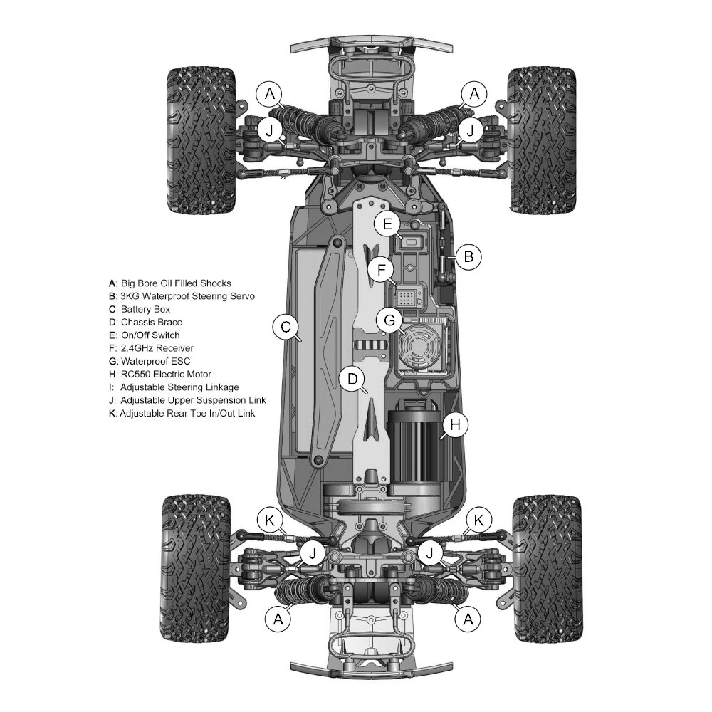 Redcat Racing Blackout XTE 1/10 Scale Electric Monster Truck - Waterproof RC Car for Off-Road Bashing, Silver/Red SUV Body (Blackout-XTE-SILVERSUV) | Ideal for Backyard Racing & Outdoor Adventure