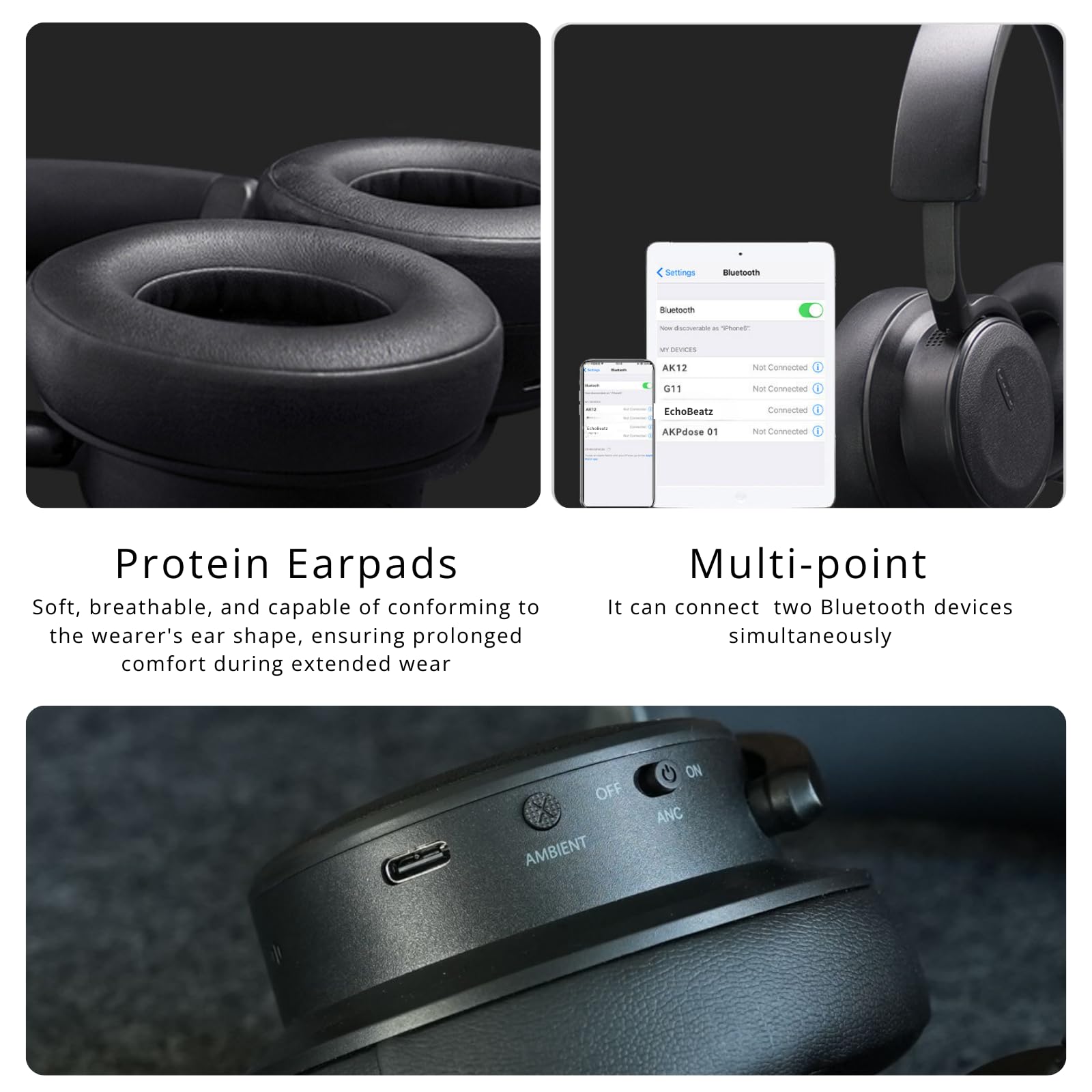 EchoBeatz Wireless Bluetooth Headphones with Auracast - Over-Ear Active Noise Cancelling (ANC), Ultra Low Latency for Gaming & Movies, Comfortable for Travel, Work & Office Use - Perfect for Commuting, Studying & Entertainment
