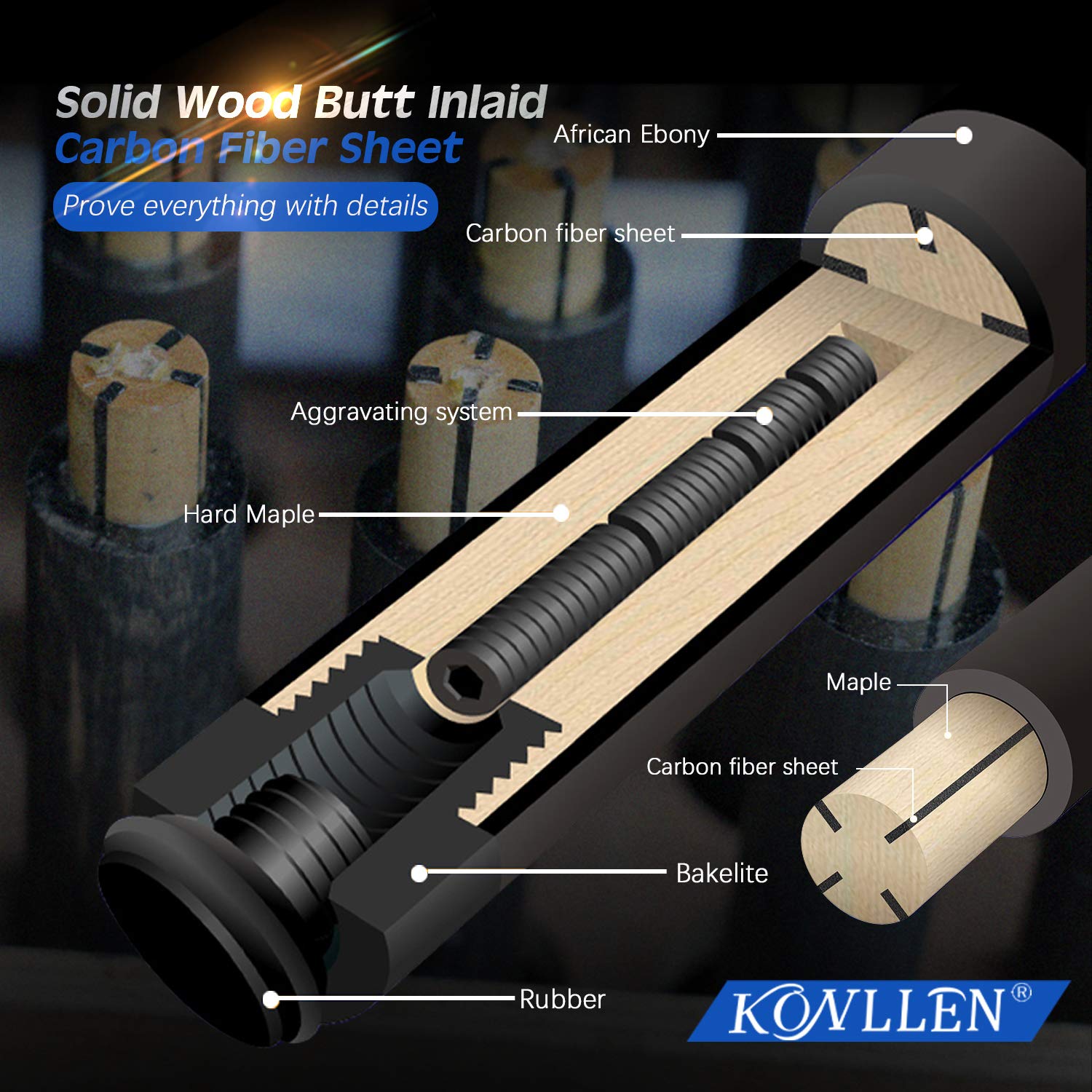 KONLLEN Professional Carbon Fiber Pool Cue Stick – Hand-Made Low Deflection Billiard Cue with Ultra-Smooth Inlay Design for Precision Shots | Perfect for Tournaments & Home Game Rooms