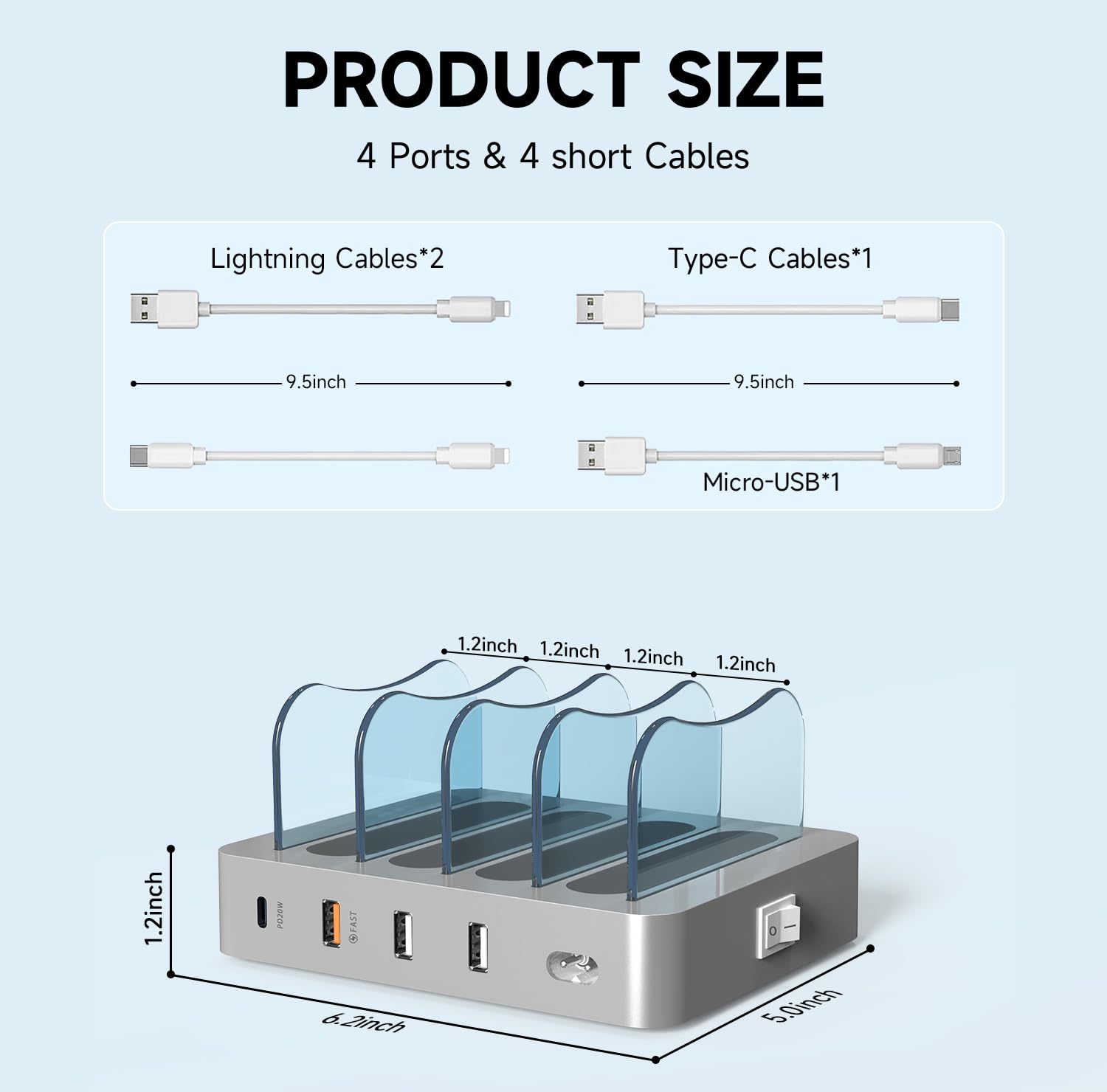 20W USB-C Fast Charging Station for iPhone 14/13/12, iPad, Kindle & Tablets - 4-Port Multi Device Charger with PD Technology | Perfect for Home, Office & Travel Use