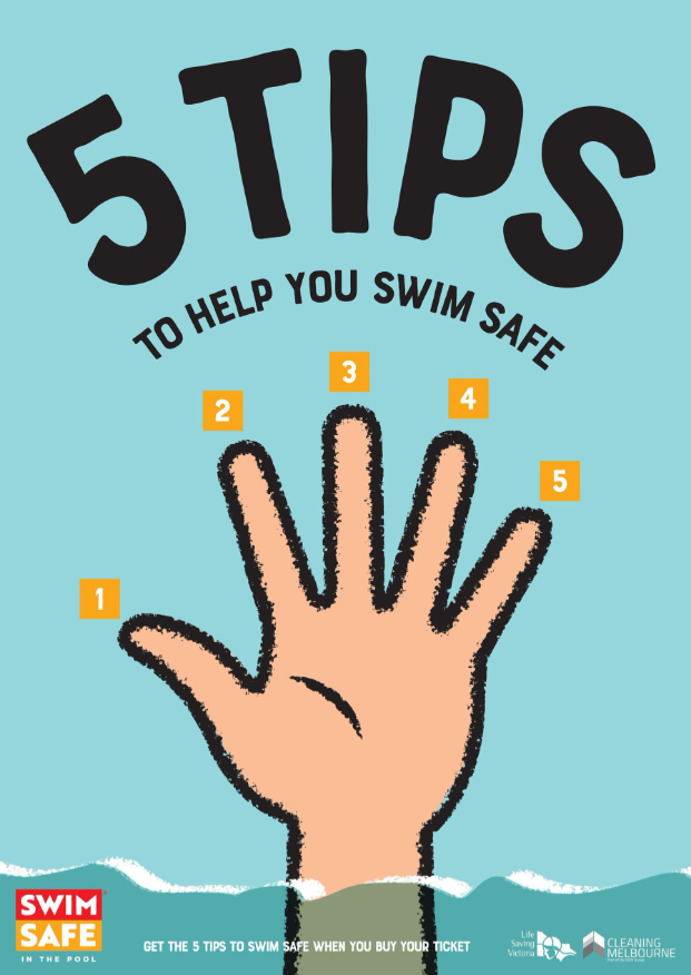 SwimSafe Hallway Safety Tips Posters - Set of 15 A2 Size Educational Posters for Pool Areas, Schools & Public Spaces