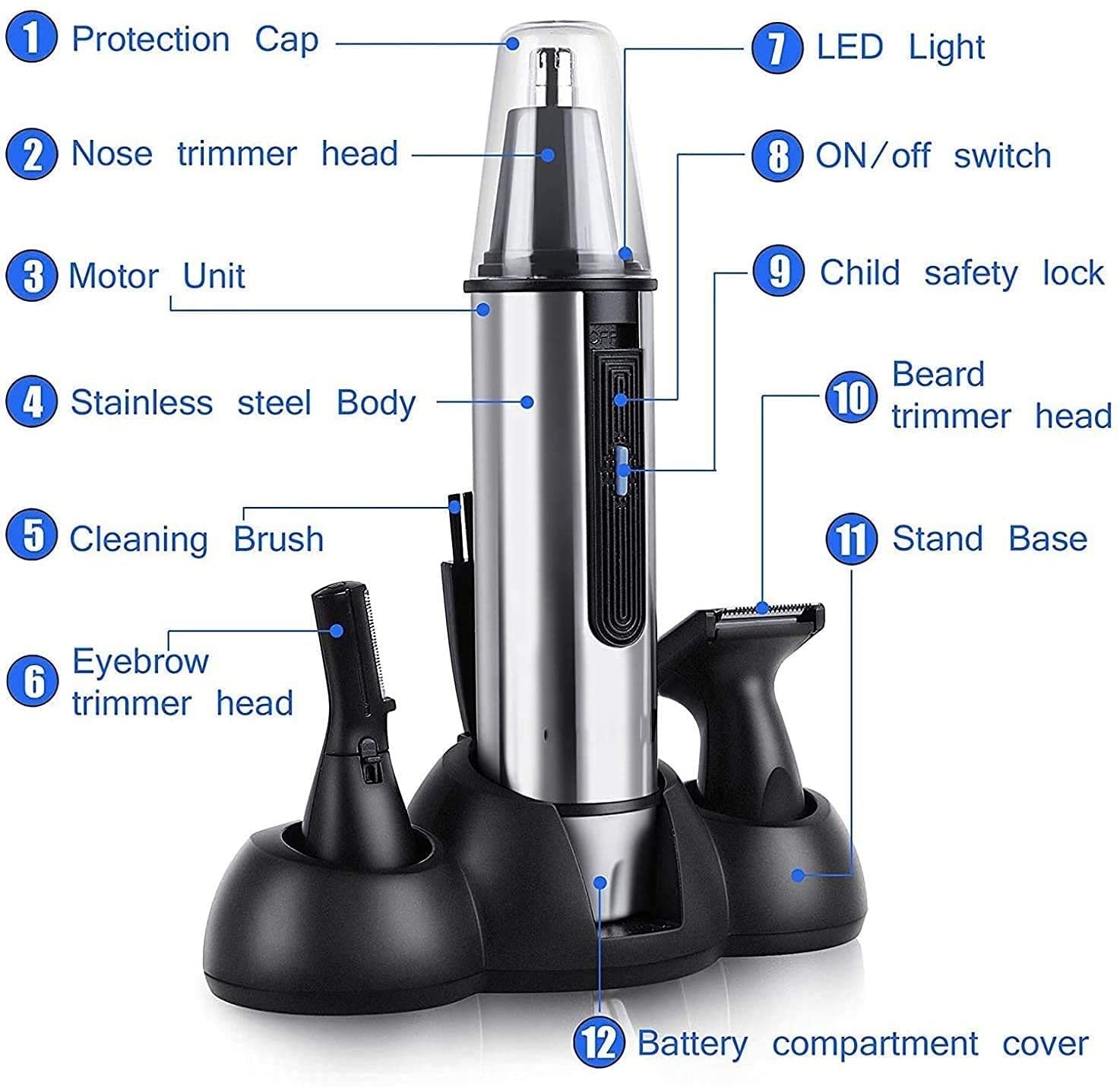 Men's Nose & Ear Hair Trimmer with Vacuum Cleaning System - Wet/Dry USB Rechargeable Grooming Kit for Personal Care at Home or Travel