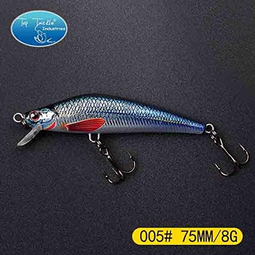 Ubersweet® 75mm 8g Short Lip Lifelike Eyes Minnow Fishing Lure - Perfect for Jerkbait Painting and Freshwater Bass Fishing