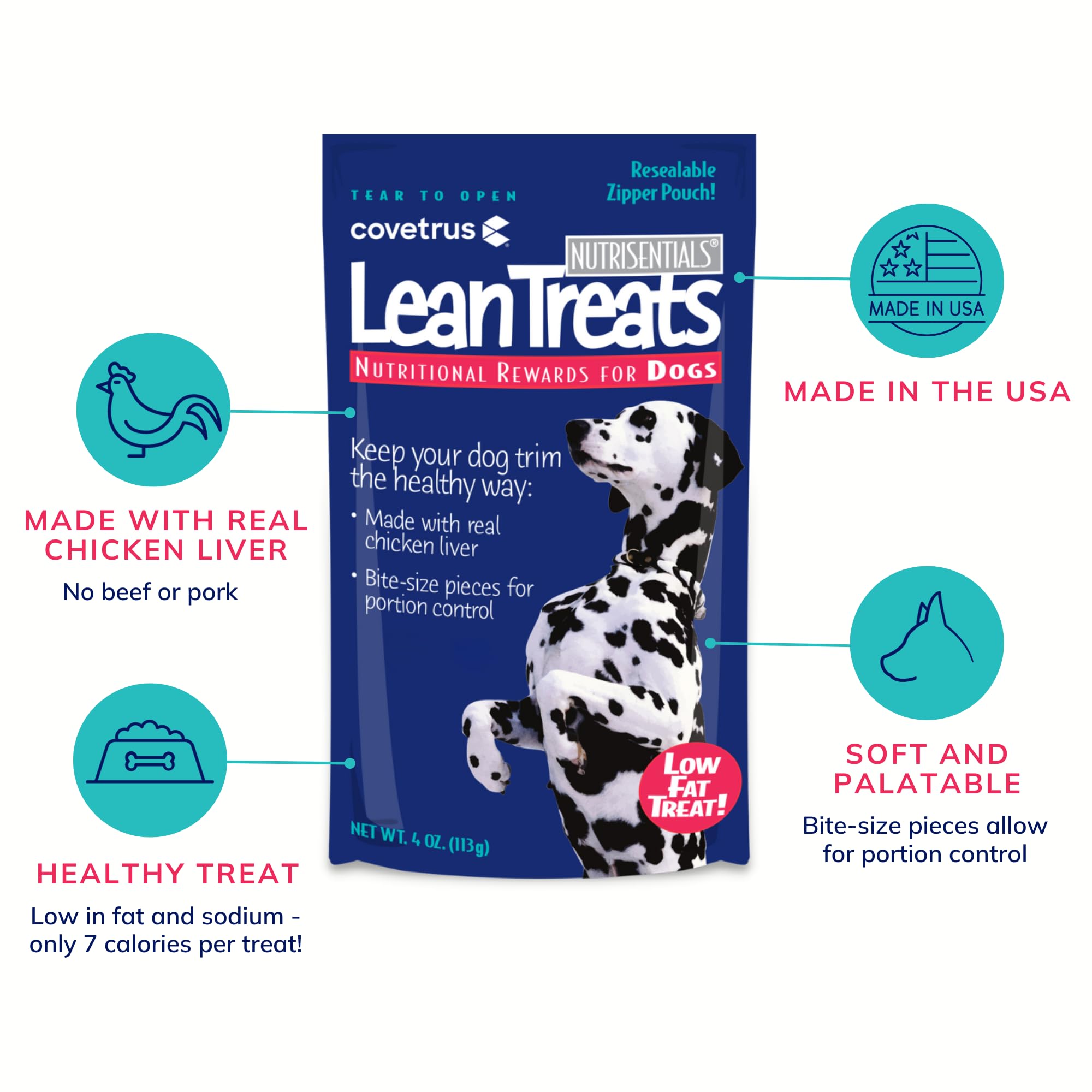 Nutrisential Lean Treats for Dogs - Low Fat Soft Dog Treats for Small, Medium & Large Breeds - Healthy Chicken Flavor Bite-Sized K9 Snacks - 3 Pack (4oz Each) - Perfect for Training, Rewards & Weight Management