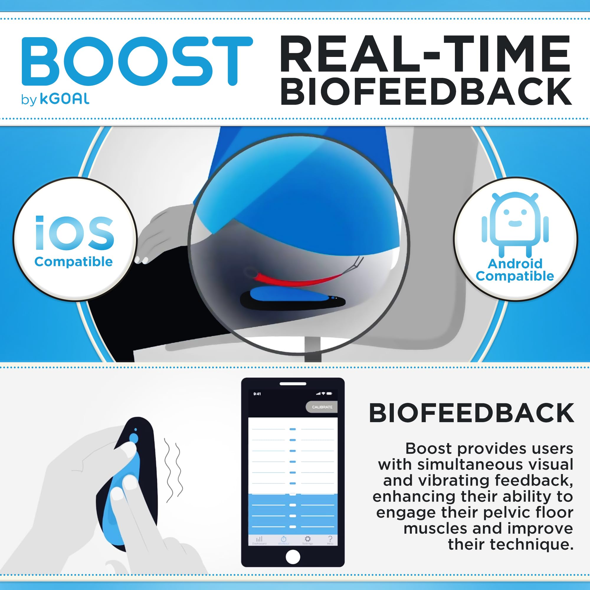 Boost Kegel Pelvic Floor Muscle Trainer for Men | Sit-On-Top Kegel Exerciser with Biofeedback for Bladder Control & Pelvic Floor Strengthening | Improve Stamina & Post-Prostate Surgery Recovery | Perfect for Home Gym & Postpartum Rehabilitation