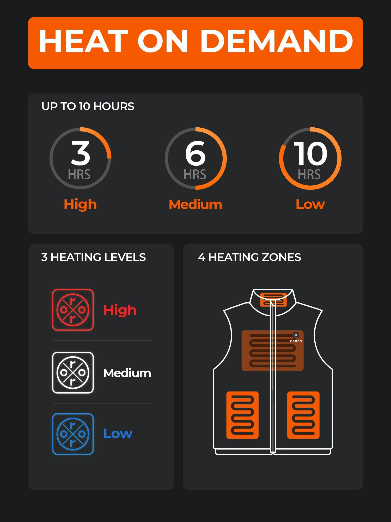ORORO Men's Lightweight Heated Vest with Battery Pack - USB Rechargeable Winter Jacket for Outdoor Activities, Hunting, Camping & Work - Black (Charger Not Included)