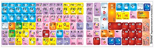 Autodesk Smoke Keyboard Stickers - Waterproof & Durable Labels for Desktop, Laptop & Notebook Computers - Perfect for 3D Animators, Video Editors & Design Workspaces