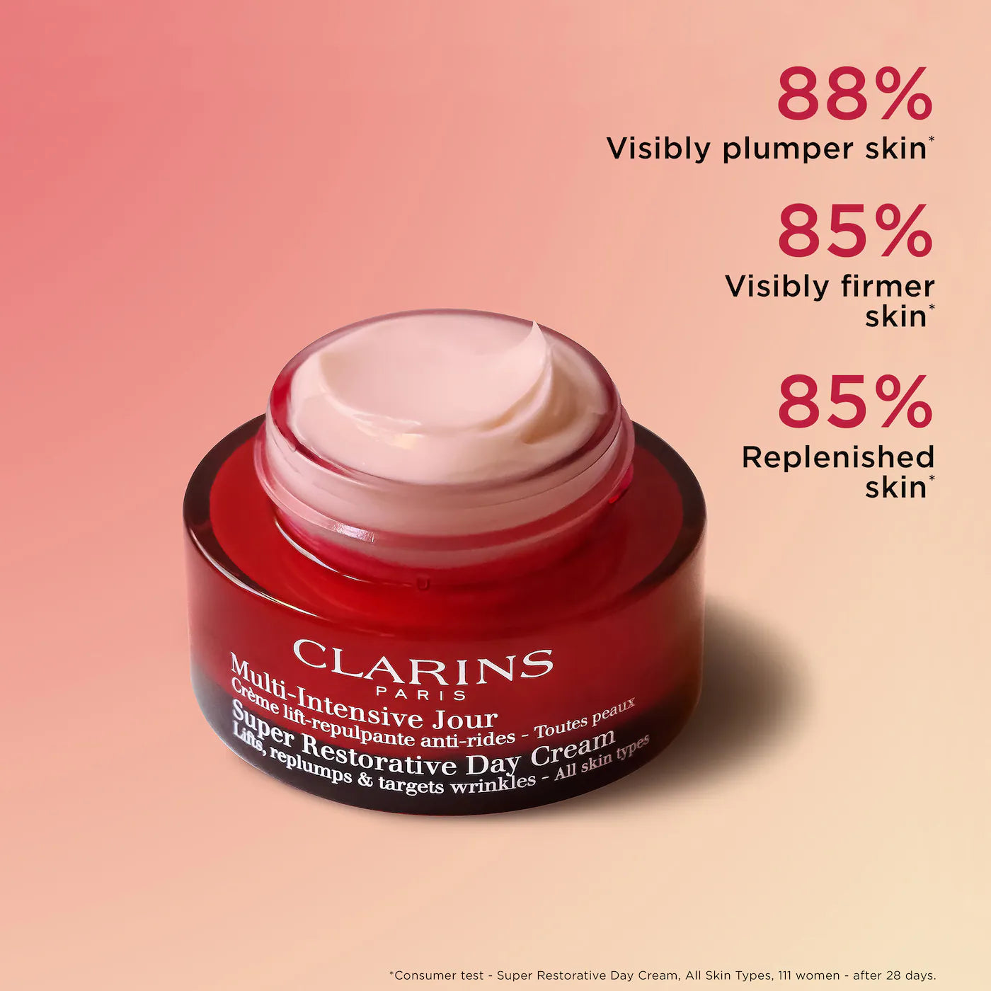 Clarins Super Restorative Anti-Aging Day Cream - 50ml | Wrinkle Reduction & Hydration | Perfect for Mature Skin Care Routine & Daily Moisturizing