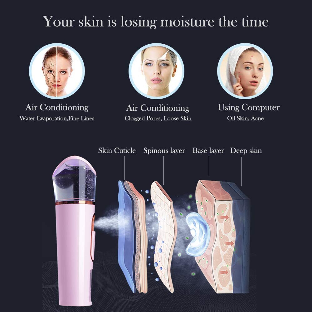 Portable Nano Facial Mister with Skin Moisture Analyzer - Handheld Hydrating Face Sprayer for Dry Skin, Eyelash Extensions & Makeup Setting - Large Capacity Cool Mist Atomizer for Travel, Gym & Daily Skincare Routine