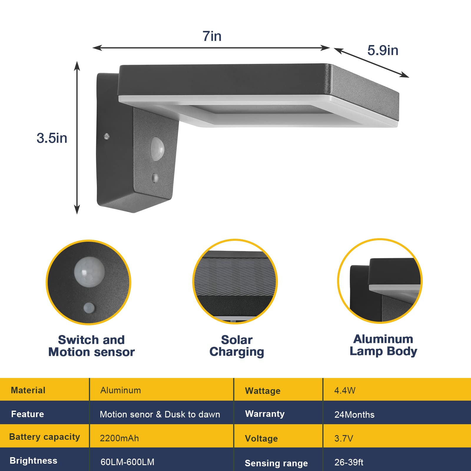 Lustrlach Solar Motion Sensor Outdoor Wall Light - Black LED Waterproof Wireless Solar Sconce for Porch, Patio, Garage & House - Square Modern Design - Energy Efficient Dusk to Dawn Lighting - Perfect for Pathway, Entryway & Backyard Security