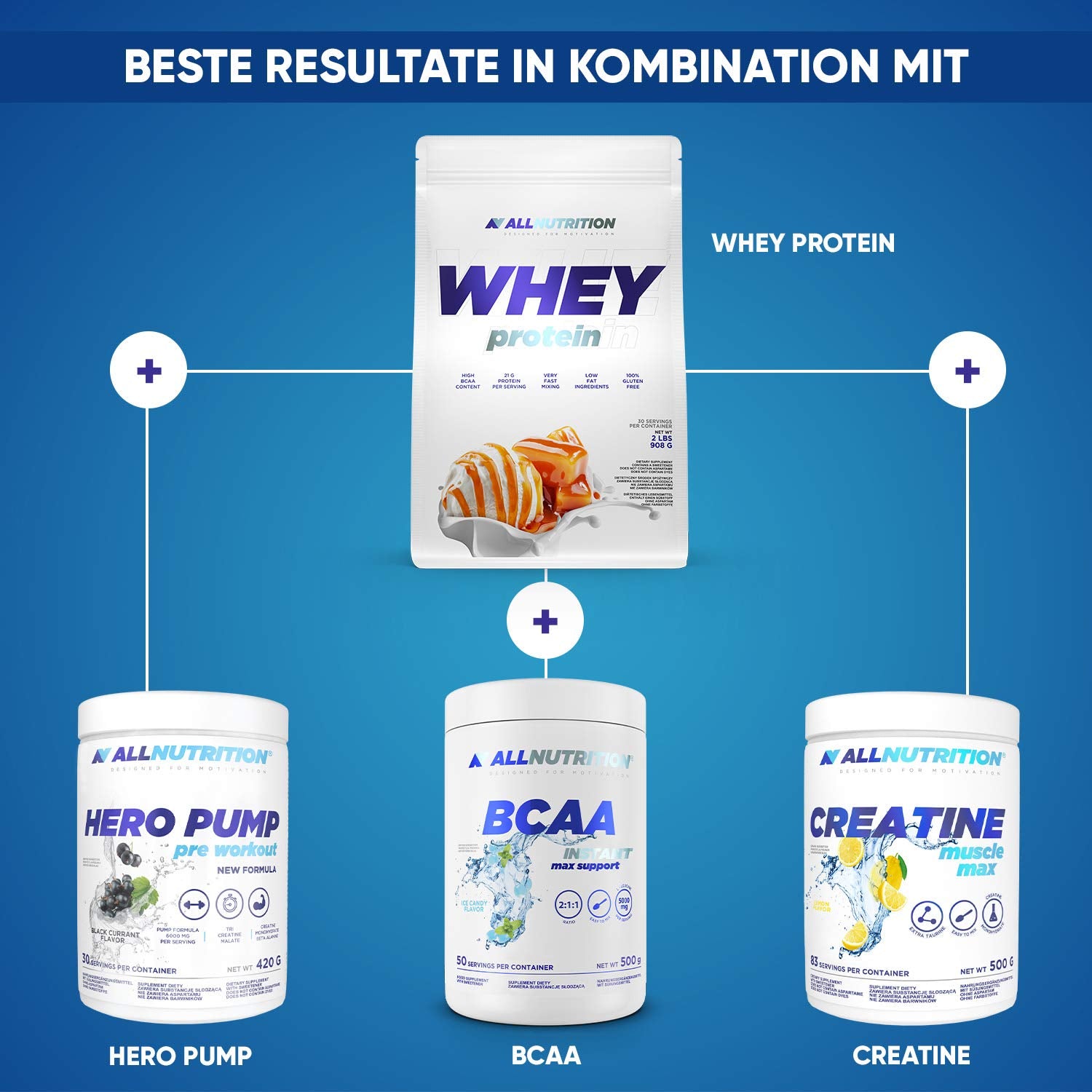 Allnutrition Whey Protein Powder - Caramel Ice Cream Flavor, 908g | High-Quality Protein Supplement for Muscle Recovery & Workout | Ideal for Post-Workout Shakes, Smoothies & Baking