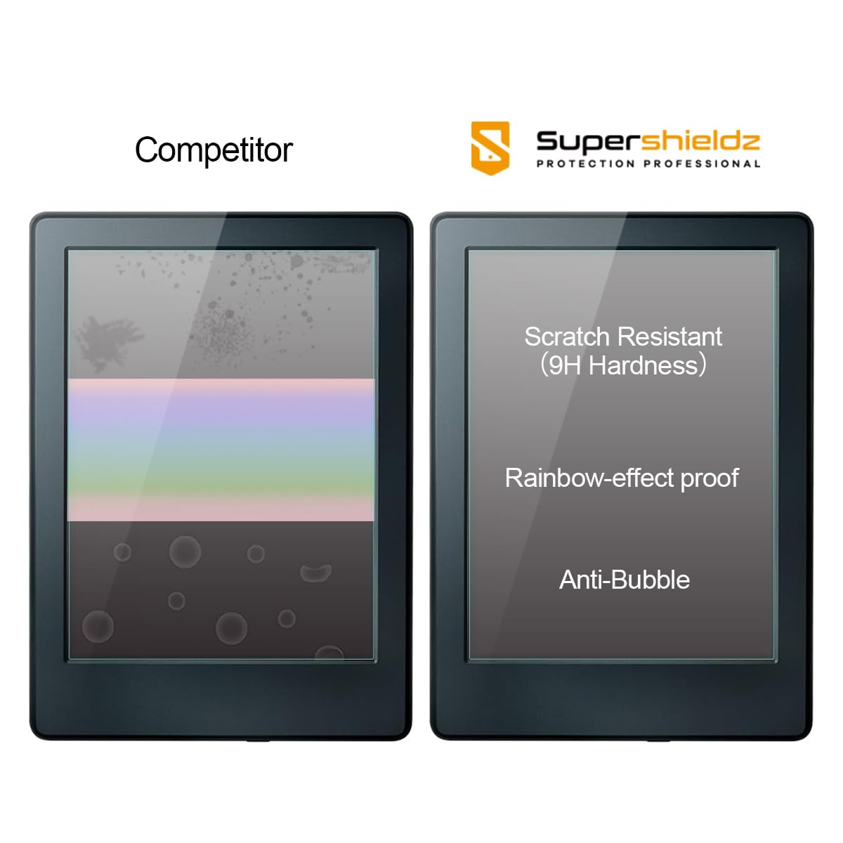 Supershieldz Tempered Glass Screen Protector for Kindle 6-inch (11th/10th Gen 2024/2022/2019), Kindle E-Reader (8th Gen) & Paperwhite (7th Gen) - Anti-Scratch, Bubble-Free Installation - Perfect for Reading, Travel & Daily Protection