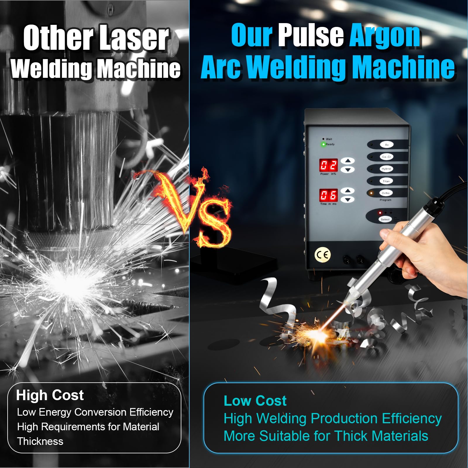 Professional 110V Automatic Jewelry Spot Welder Machine - Argon Arc Welding Kit for Permanent Jewelry Repair, Gold & Silver Welding | Ideal for Jewelry Making, Repair Shops & Hardware Workpiece Welding