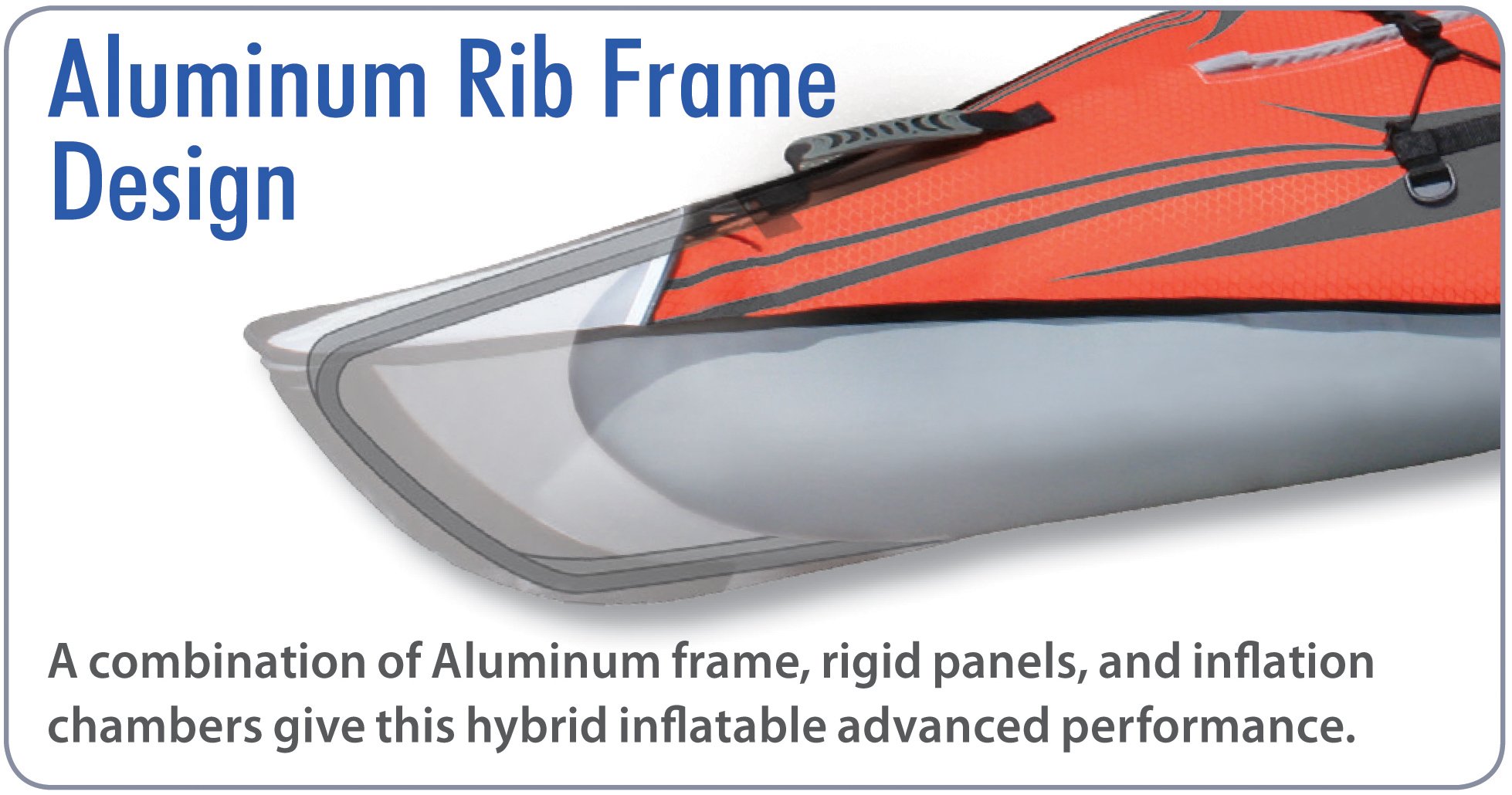 AdvancedFrame Inflatable Kayak with Carry Bag & Hand Pump - Lightweight Portable Kayak for Camping, Fishing & River Adventures