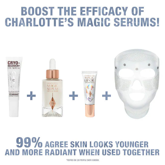 Best Cryo Recovery Eye Serum for Dark Circles & Puffiness - Anti-Aging Under Eye Treatment for Women & Men - Perfect for Morning & Night Skincare Routine