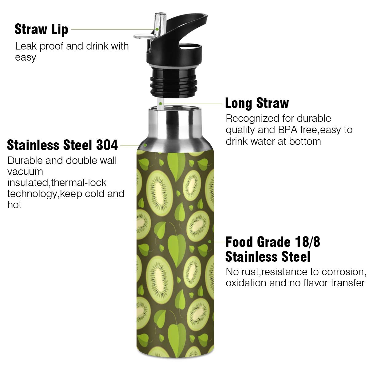 Kiwi Pattern Stainless Steel Water Bottle - 600ml (22oz) Reusable Sports Bottle for Gym, Running, Cycling & Outdoor Activities | BPA-Free, Leak-Proof Design