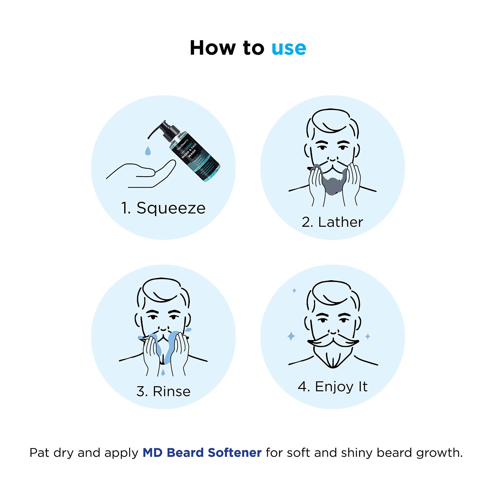 Men's Beard & Face Wash with Peppermint, Avocado & Cedarwood Oil - Sulfate & Paraben Free, 100ml - Refreshing Cleanser for Daily Grooming & Post-Workout Care