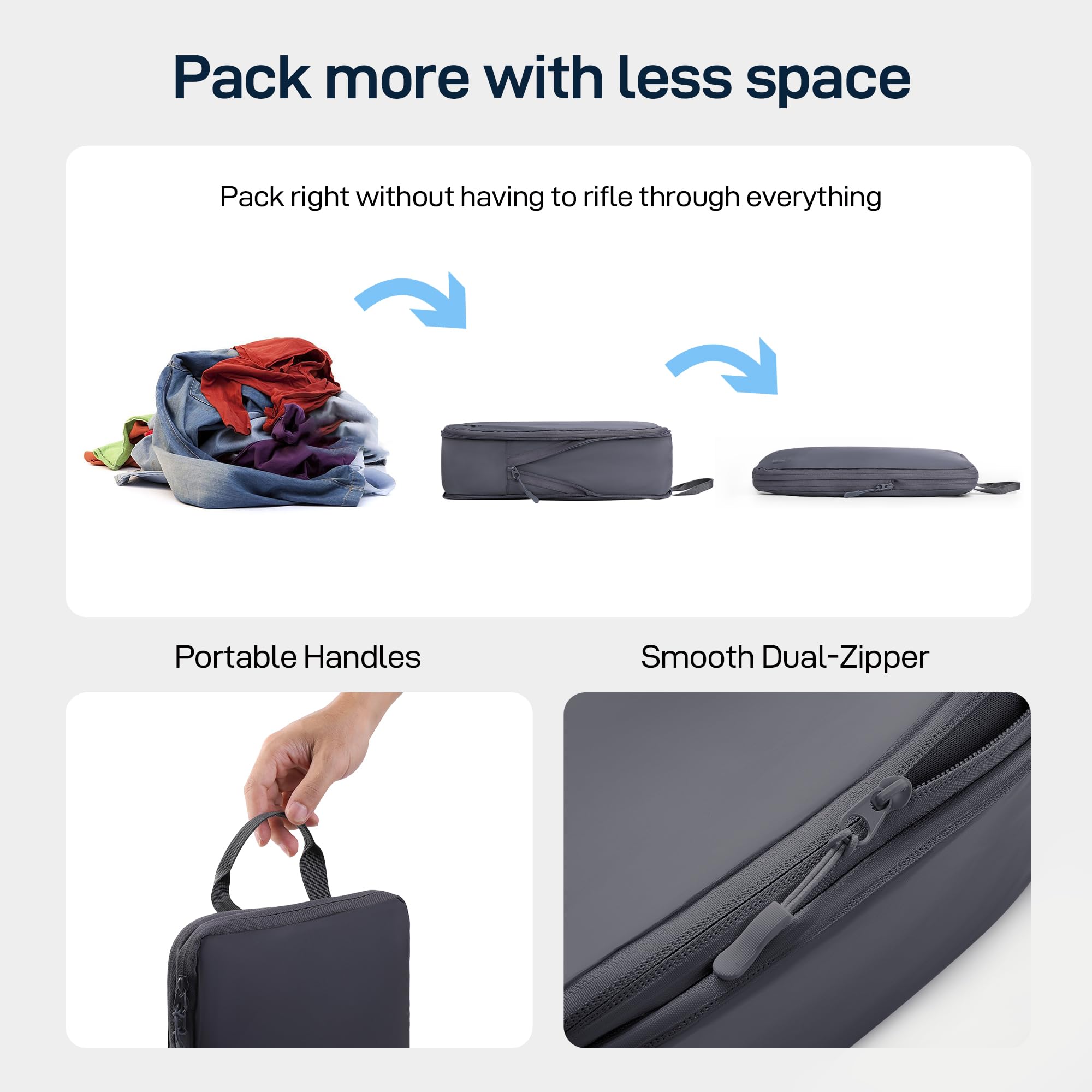 EPICKA 6-Piece Lightweight Compression Packing Cubes Set - Waterproof Travel Organizer with Toiletry Bag, Expandable Luggage Organizer for Carry-On Suitcases | Perfect for Business Trips, Vacations & Weekend Getaways