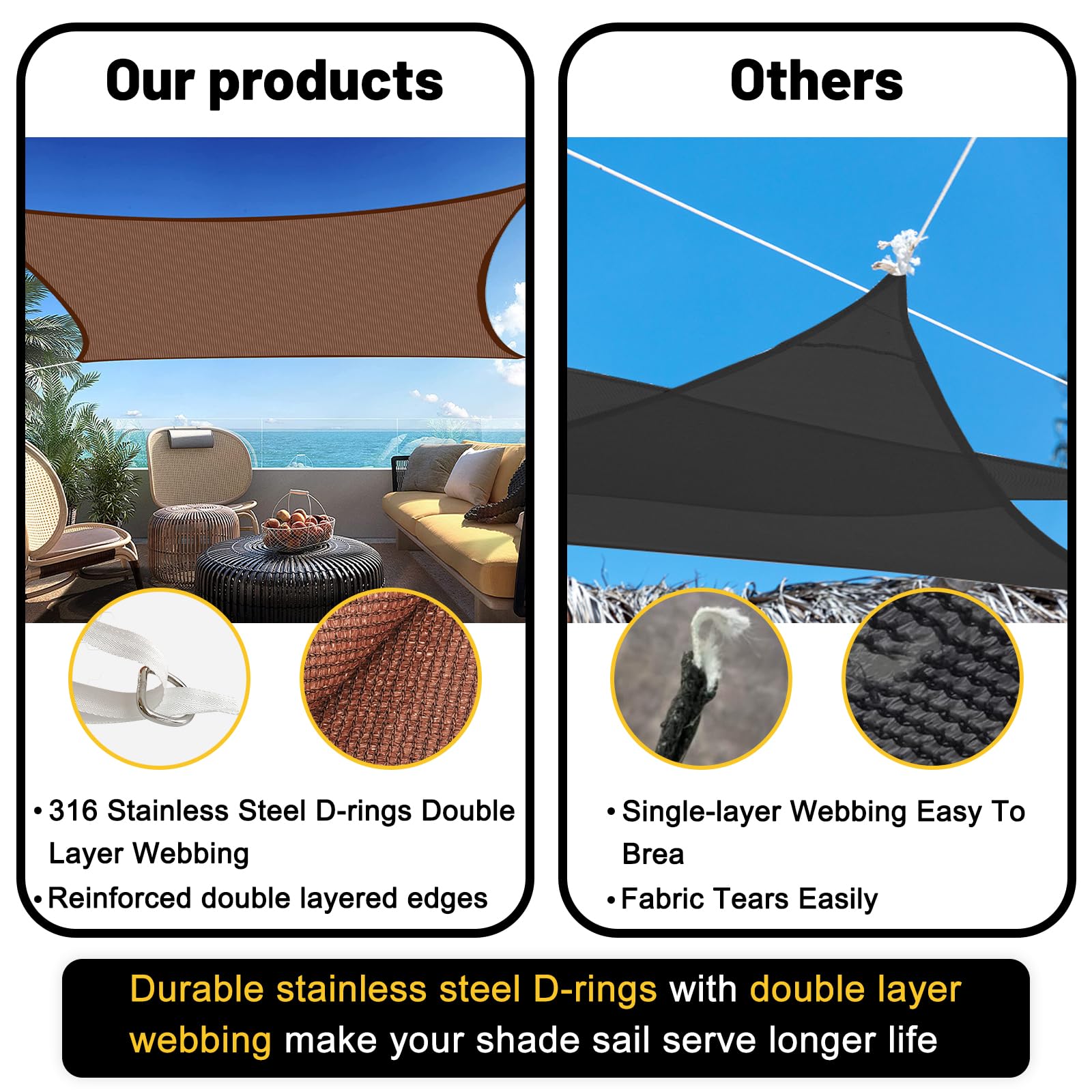 20x20 Brown Sun Shade Sail - Patio & Garden Canopy for Outdoor Backyard