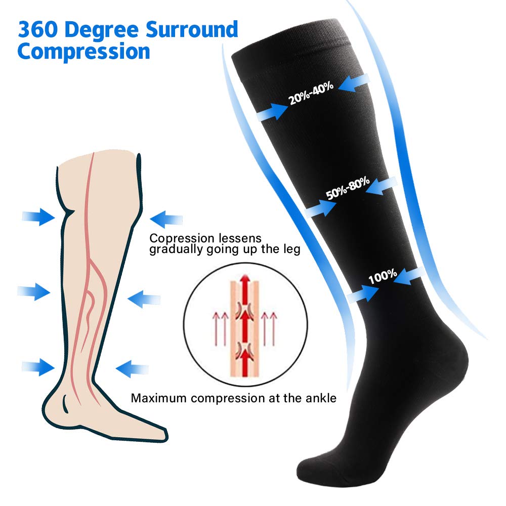 NOVAYARD 15-20 mmHg Compression Socks for Women & Men - Medical Grade Graduated Support Stockings (4 Pairs) - Ideal for Running, Travel, Nursing & Varicose Vein Relief