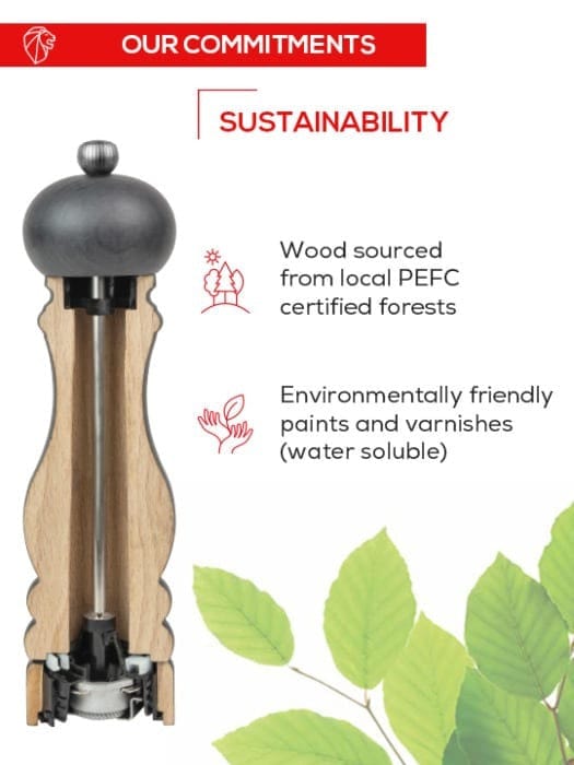 Premium Peugeot BBQ Pepper Mill - Graphite 12 Inch Grinder for Steak, Burgers & Outdoor Cooking | Durable French Salt and Pepper Grinder for Kitchen, Camping & Grilling Accessories