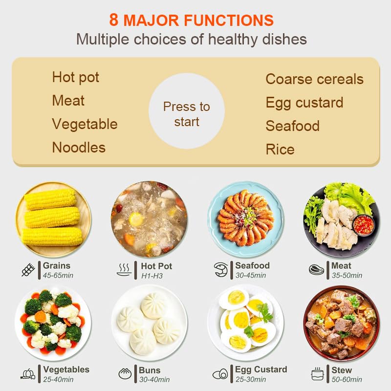 110V Electric Steamer & Cooker - Multi-Function Rice Cooker & Food Steamer for Healthy Cooking - Perfect for Breakfast, Meal Prep & Family Dinners - US/Japan/Canada Version