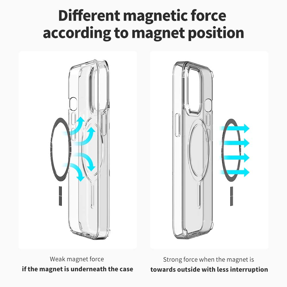 Sinjimoru Clear iPhone 13 Pro Case with MagSafe Compatibility | Anti-Yellowing UV Coating | Shockproof PC & TPU Design | 1500G Strong M-Airclo Magnet | Perfect for Everyday Protection & Wireless Charging