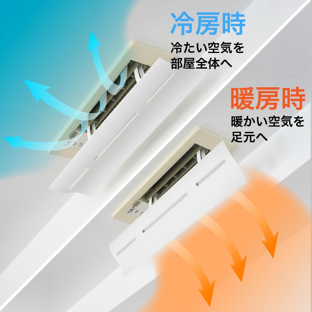 2-Pack Original Air Wing Slit AC Deflector for Linear Diffusers - White, 2 Wings - Perfect for Office & Home Cooling Efficiency