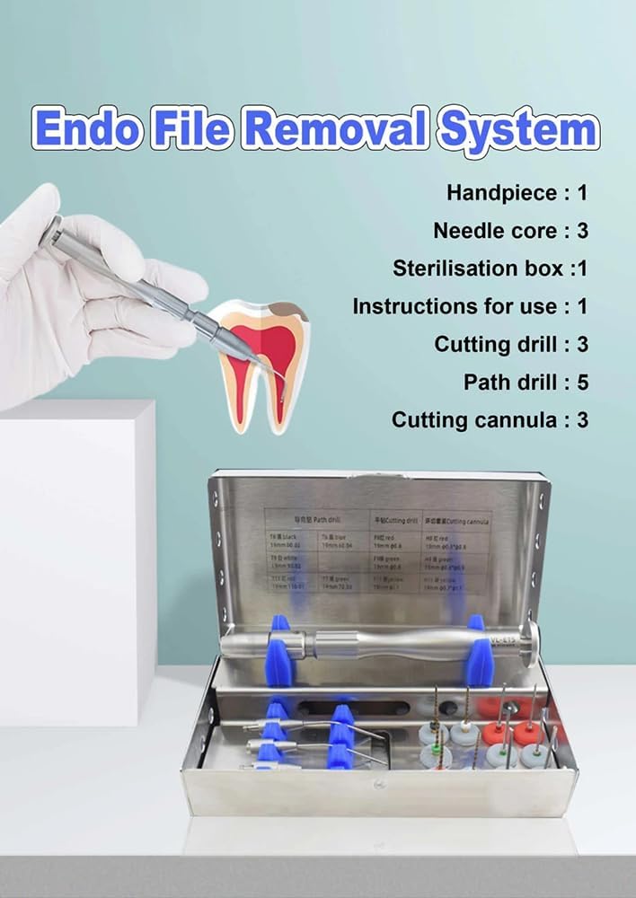 Endodontic Broken File Removal Kit - Root Canal Extractor Set for Dental Professionals | Perfect for Endodontic Retreatment & Surgical Procedures