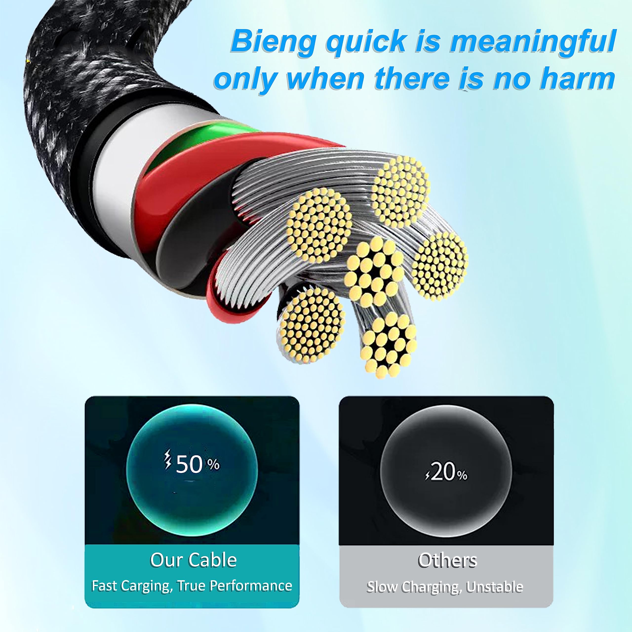 Premium Micro USB Cable - Fast Charging & Durable Nylon Braided Android Charger Cord (3M/10ft) for Samsung Galaxy S7/S5/J3/J5/J7, Huawei, HTC, LG, Kindle, Nexus, Nokia - Gold | Perfect for Home, Office & Travel Charging