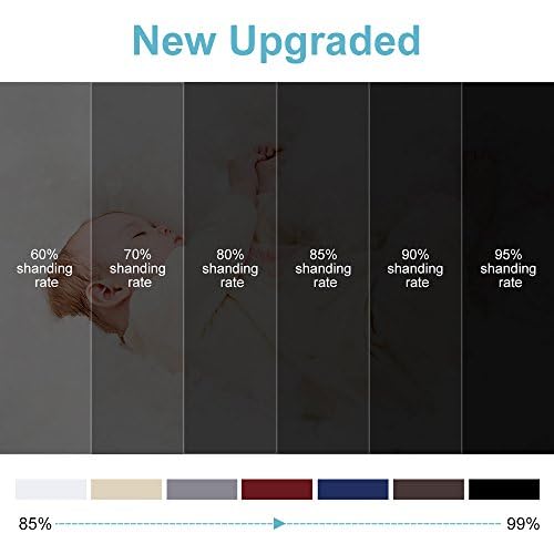 RYB HOME Heavy Duty Room Darkening Grommet Curtains - 100