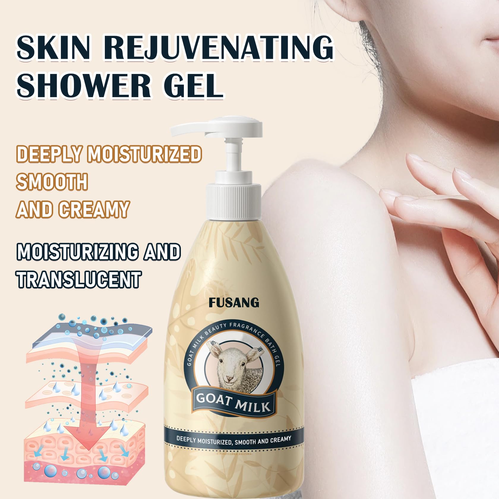 Goat Milk Body Wash for Women & Men - Moisturizing & Gentle Body Cleanser with Soft Milk Formula - 500ml - Perfect for Dry Skin & Daily Shower Hydration