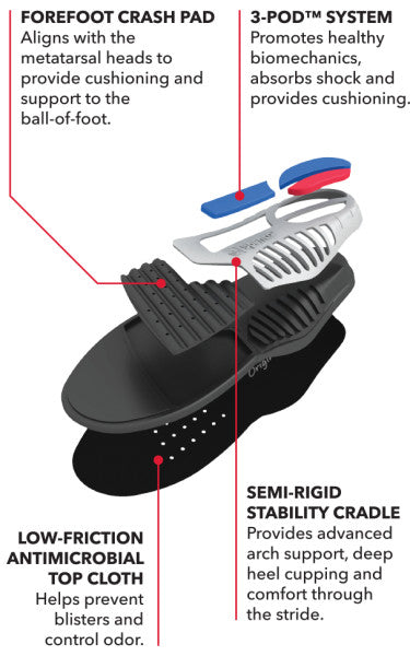 Spenco Total Support Original Orthotic Shoe Insoles - Premium Arch Support for Plantar Fasciitis, Flat Feet & Heel Pain Relief - Perfect for Running, Walking & Everyday Comfort