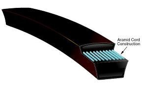 Gates 6767BR BladeRunner Belts 9227-56767 - Premium Replacement Belts for Lawn Mowers & Outdoor Power Equipment - Perfect for Landscaping, Gardening & Yard Maintenance
