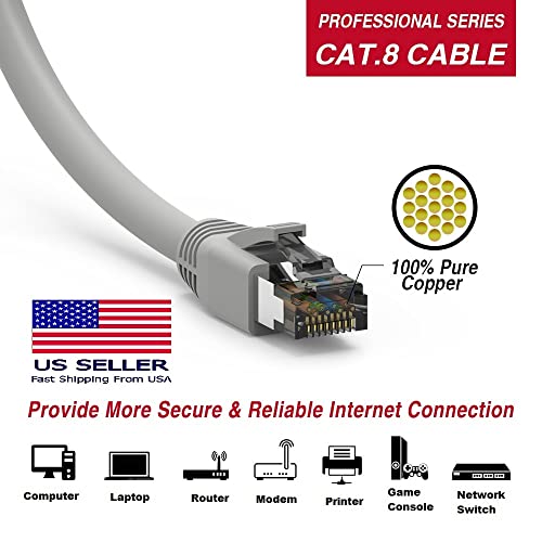 High-Speed CAT 8 Ethernet Cable 40Gbps 2000MHz - Blue Shielded Network Cable for Gaming, Streaming & Home Office - 3ft/6ft/10ft Options