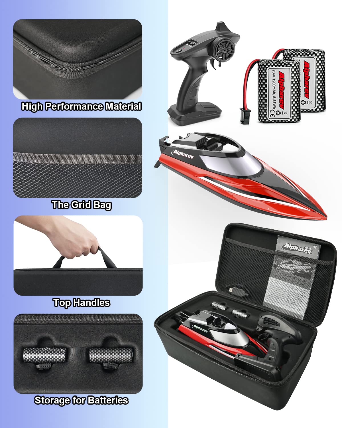 ALPHAREV R308 High-Speed Remote Control Boat - 32+ KPH Fast RC Racing Boat for Pools & Lakes, Self-Righting, 2.4Ghz, Portable Suitcase, One Key Demo - Perfect Water Toy & Birthday Gift for Boys, Girls, Adults - Great for Outdoor Play, Family Fun & Summer Activities