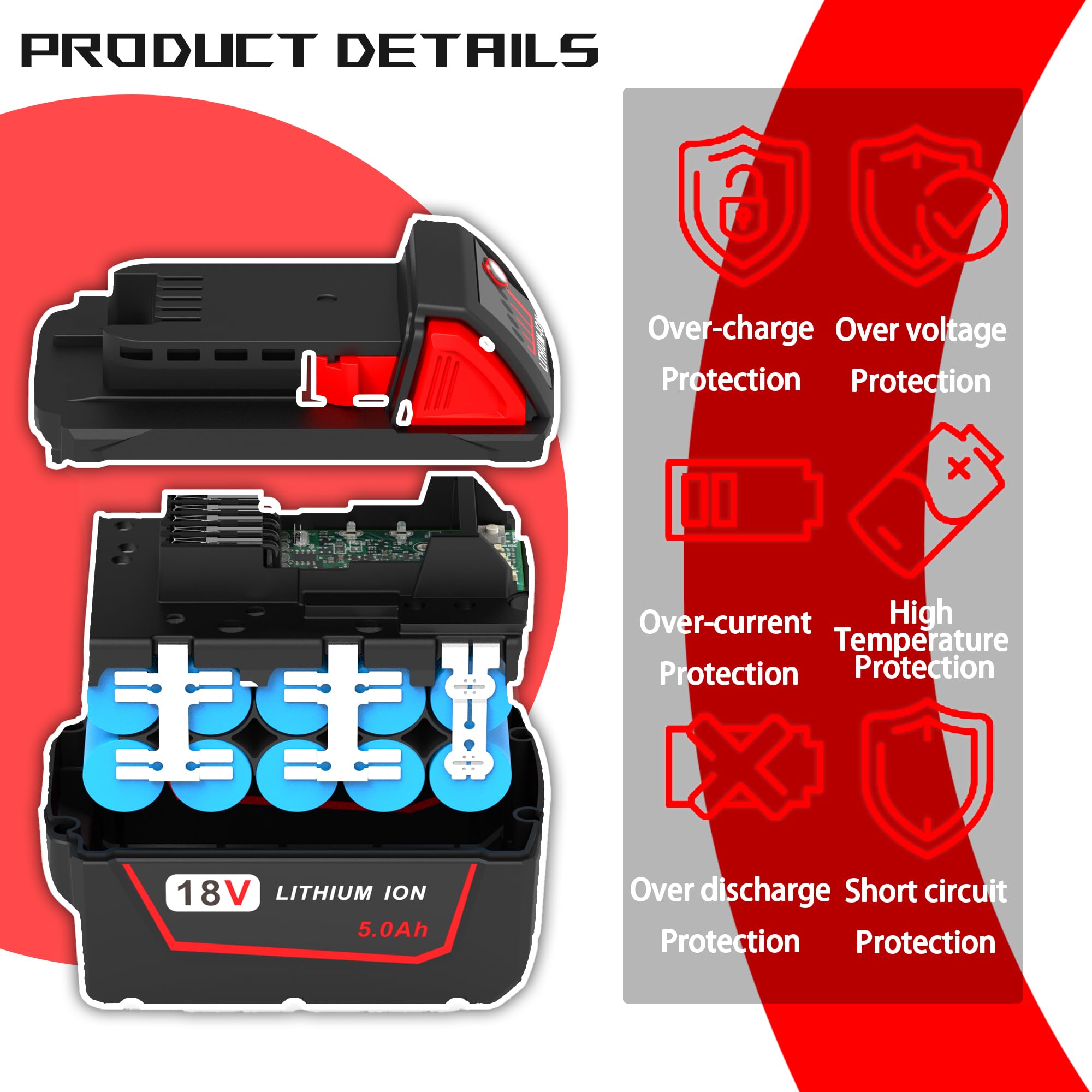 2-Pack Milwaukee M18 Battery Replacement (48-11-1850) - Compatible with All Milwaukee 18V Cordless Power Tools - Perfect for Drills, Saws & Outdoor Power Equipment