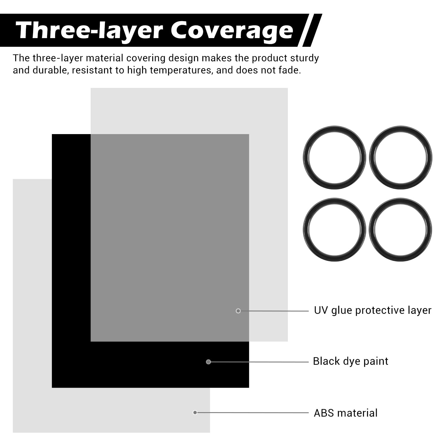 RT-TCZ Black Dash Air Vent Cover Trim Stickers for Jeep Wrangler JL JLU & Gladiator JT (2018-2023) - 4pcs Interior Accessories - Upgrade Your Ride's Style & Protection