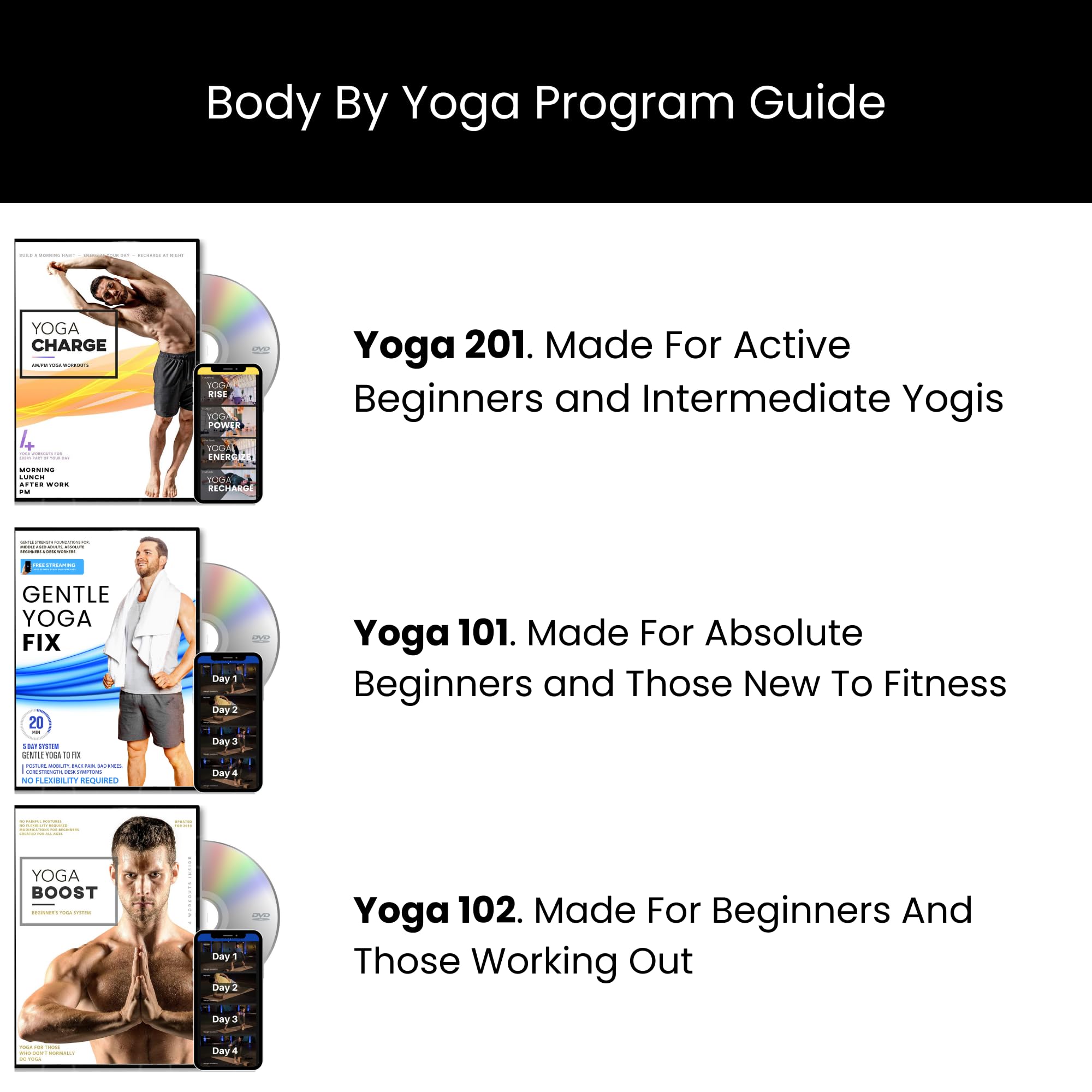 Yoga Charge - AM/PM Yoga Videos for Morning Energy, Power Yoga for Weight Loss, Restorative Yoga & Evening Yoga for Better Sleep | 4 Stackable 15-Minute Workouts to Build Daily Yoga Routine | Perfect for Home, Office & Travel Fitness