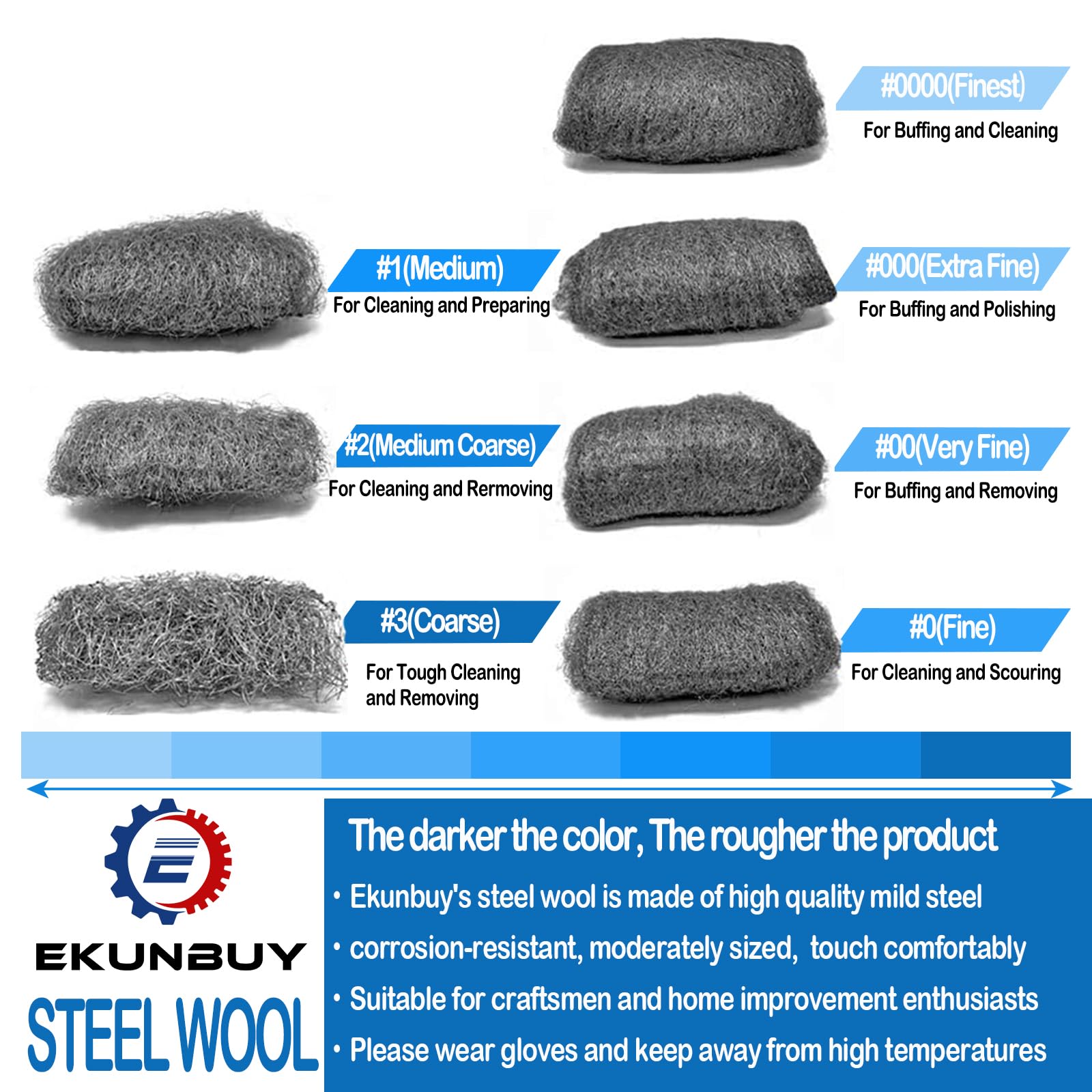 Premium Steel Wool for Rust Removal & Polishing - 3# Coarse Grade (2-Pack) - Ideal for Automotive Parts, Chrome Wheels, Floor Scuffs & Stubborn Stains - Includes Protective Gloves - Perfect for DIY Car Detailing & Home Cleaning Projects