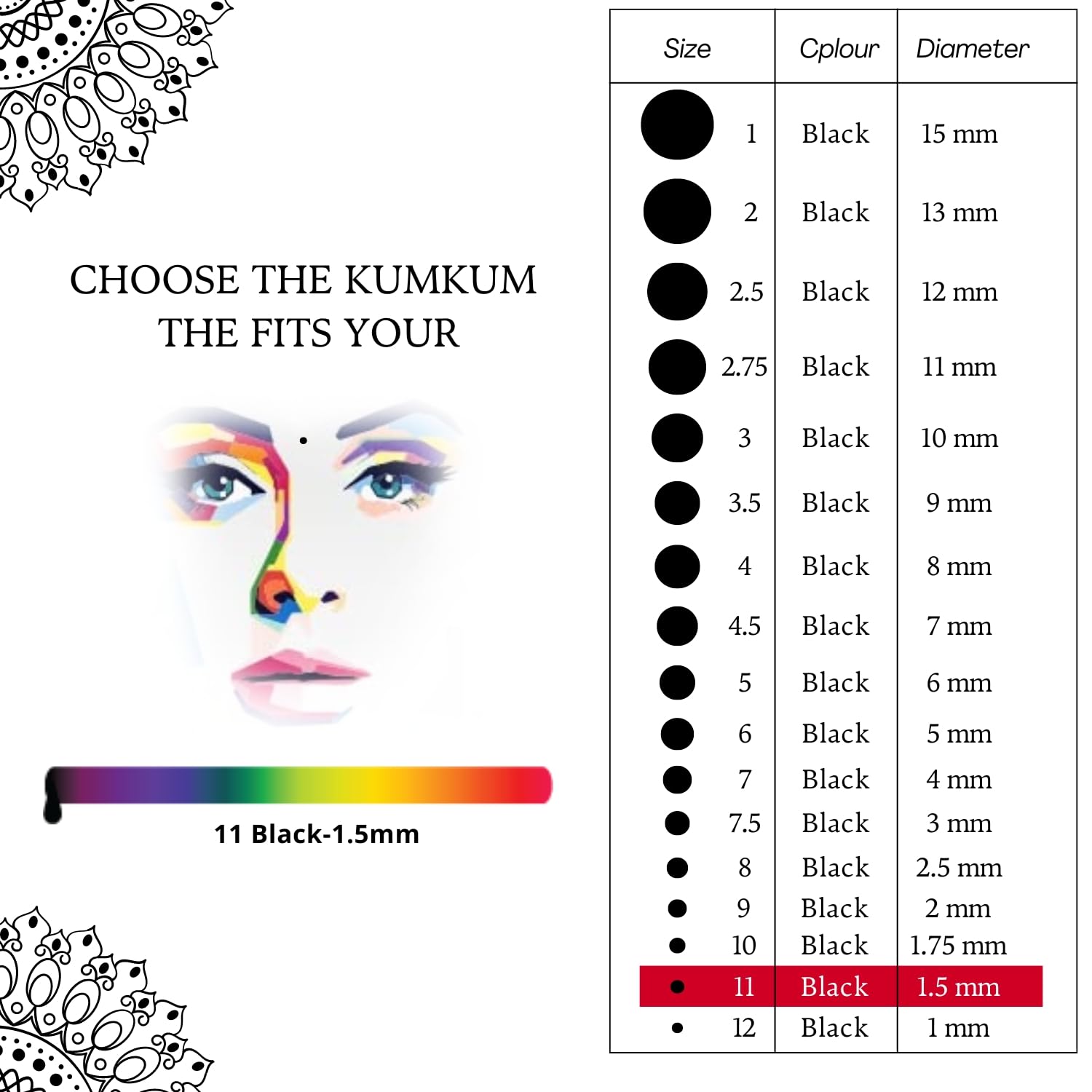 PERPAA Kumkum Black Round Bindi Stickers for Women - 11mm Diameter (1.5mm) - Traditional Indian Forehead Decoration for Weddings, Festivals & Daily Wear
