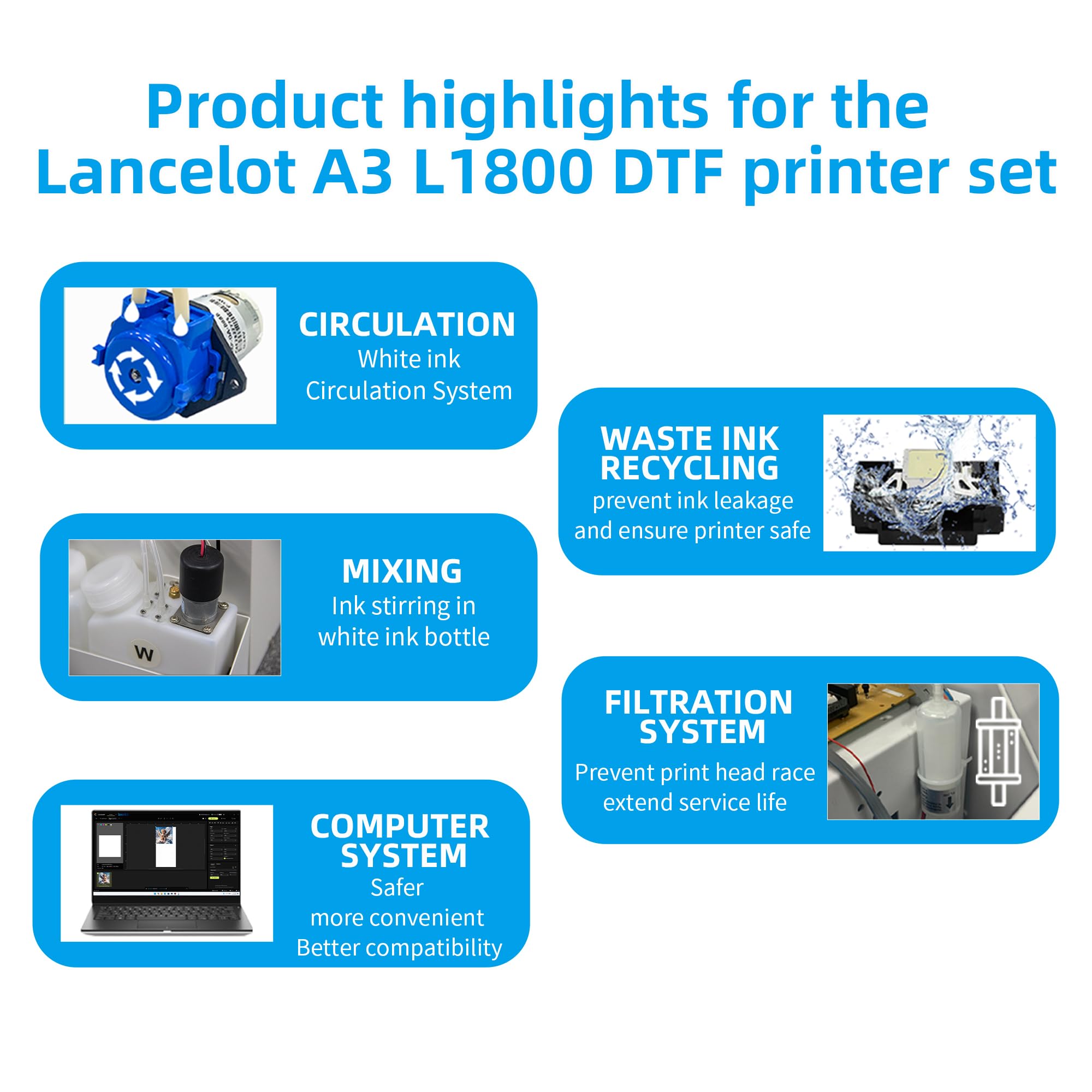 Lancelot A3 l1800 DTF Transfer Printing Machine with Roll Feeder - White Ink Circulation System & Easy Operation - Complete DTF Printer Bundle (Printer, Oven, Laptop, Consumables) for Dark & Light Clothing - Ideal for T-Shirt Printing, Custom Apparel Business & Home DIY Projects