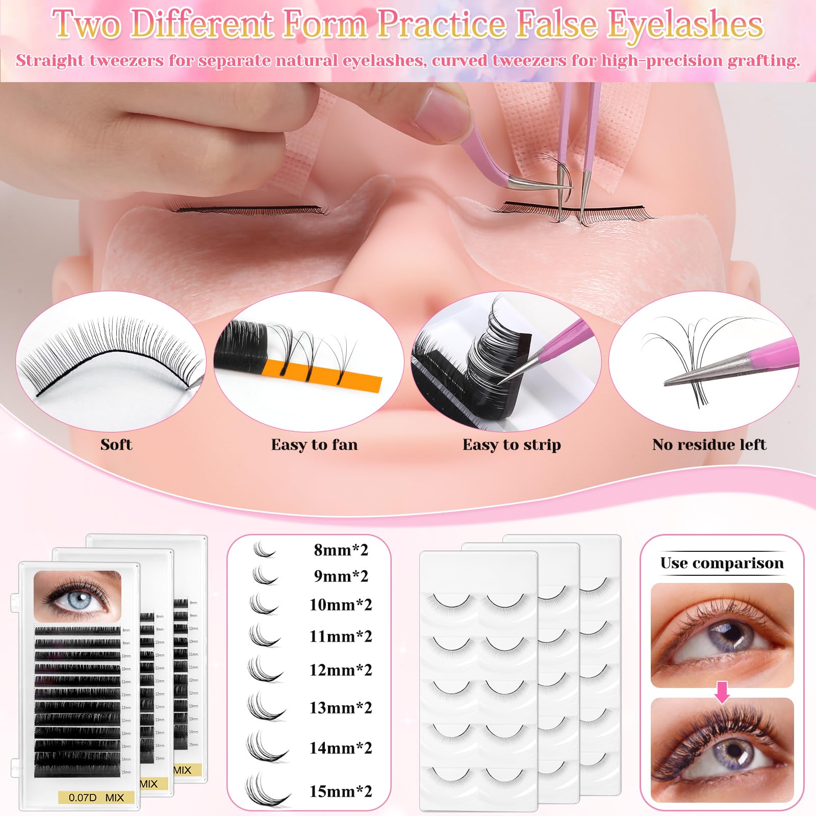 Professional 470PCS Eyelash Extension Kit for Beginners - Includes Lash Glue, Shampoo, Fan & Mannequin Head - Complete Training Supplies for Salon & Home Practice (Perfect for DIY Lash Artists & Beauty Students)