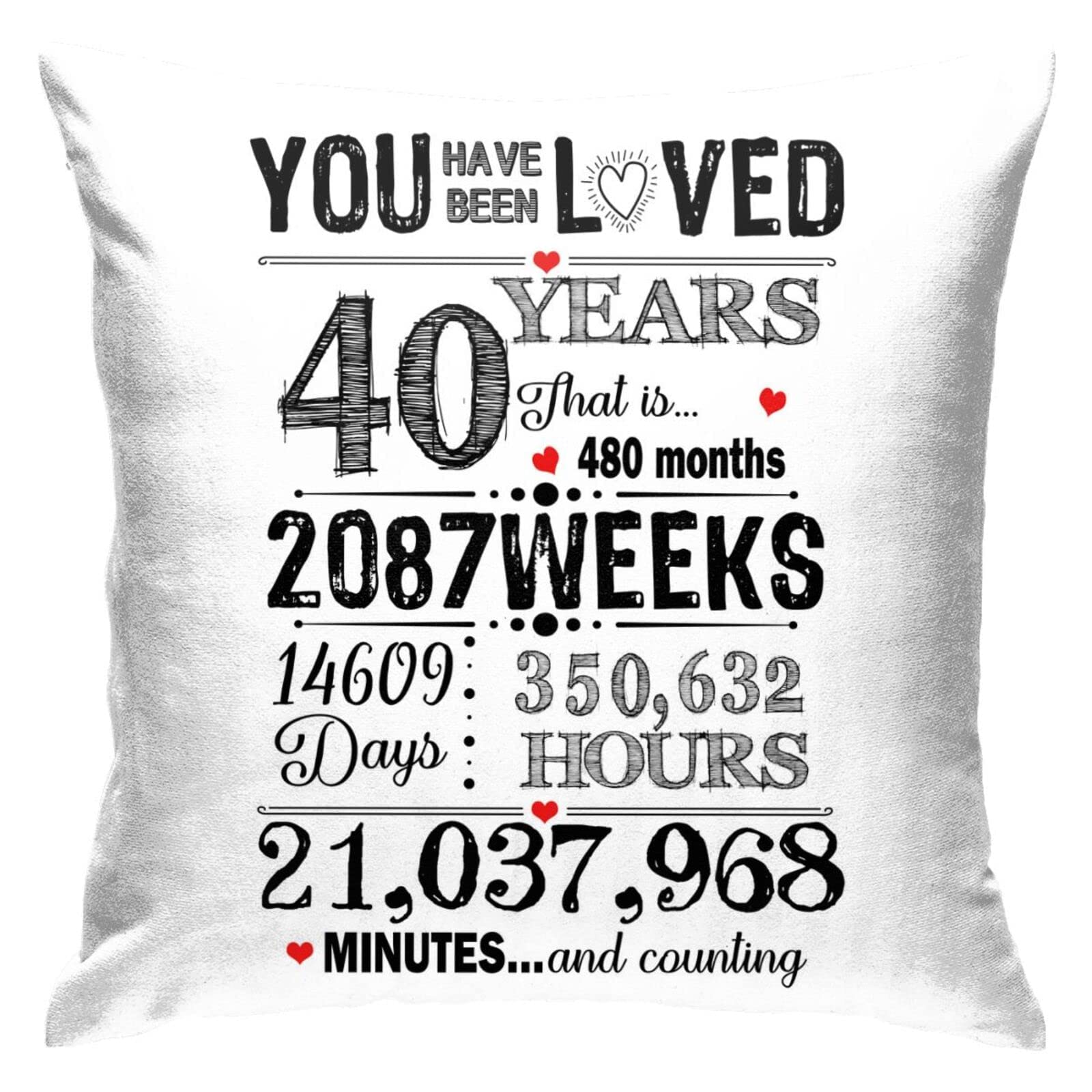 40th Birthday Gifts for Women - Funny 18x18 Inch Throw Pillow Covers - Perfect Gift for Wife, Sister, Daughter & Colleagues - Ideal for Home Decor, Office & Special Occasions
