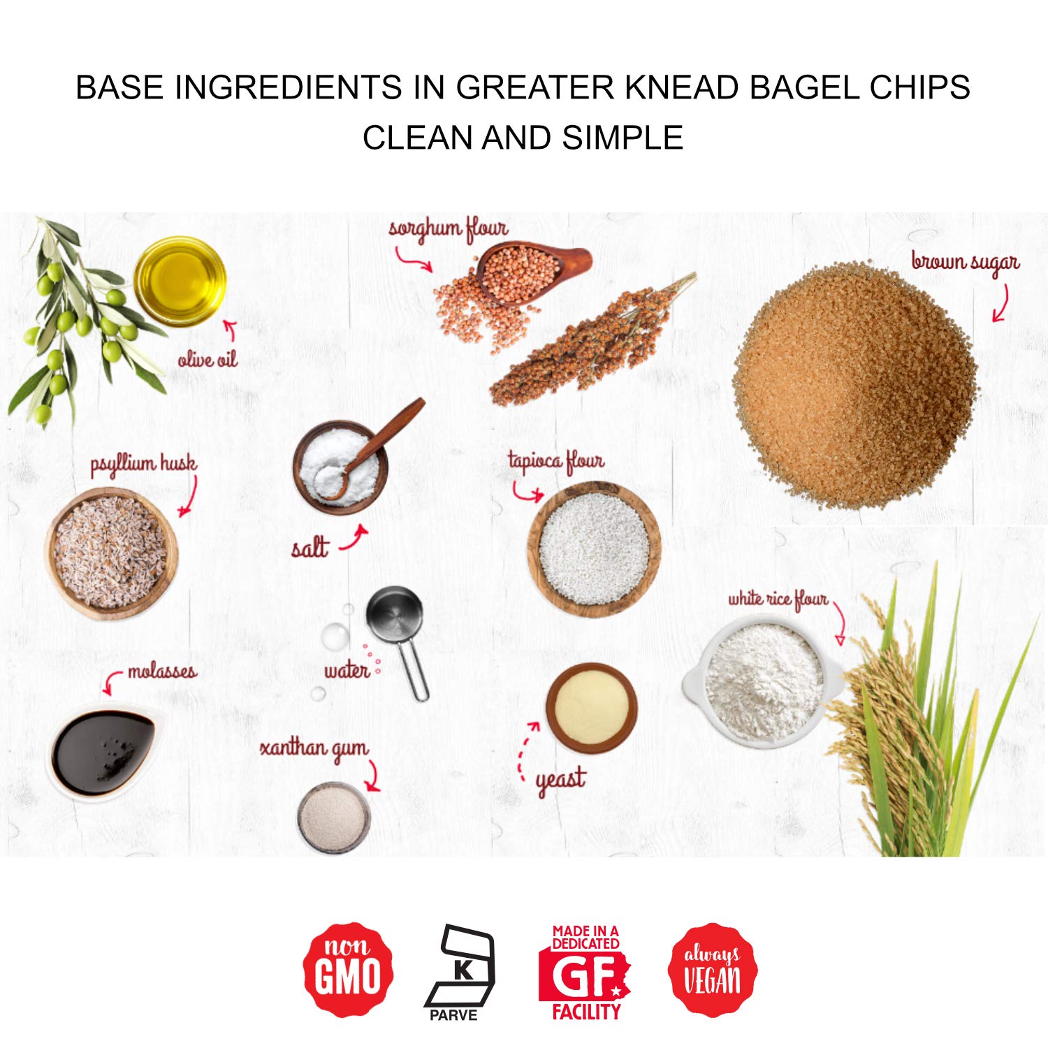 Greater Knead Gluten Free Bagel Chips - Plain Flavor | Vegan, Non-GMO, Wheat Free, Nut Free, Soy Free Snacks (1 Pack) | Perfect for School Lunches, Parties & Healthy On-the-Go Snacking