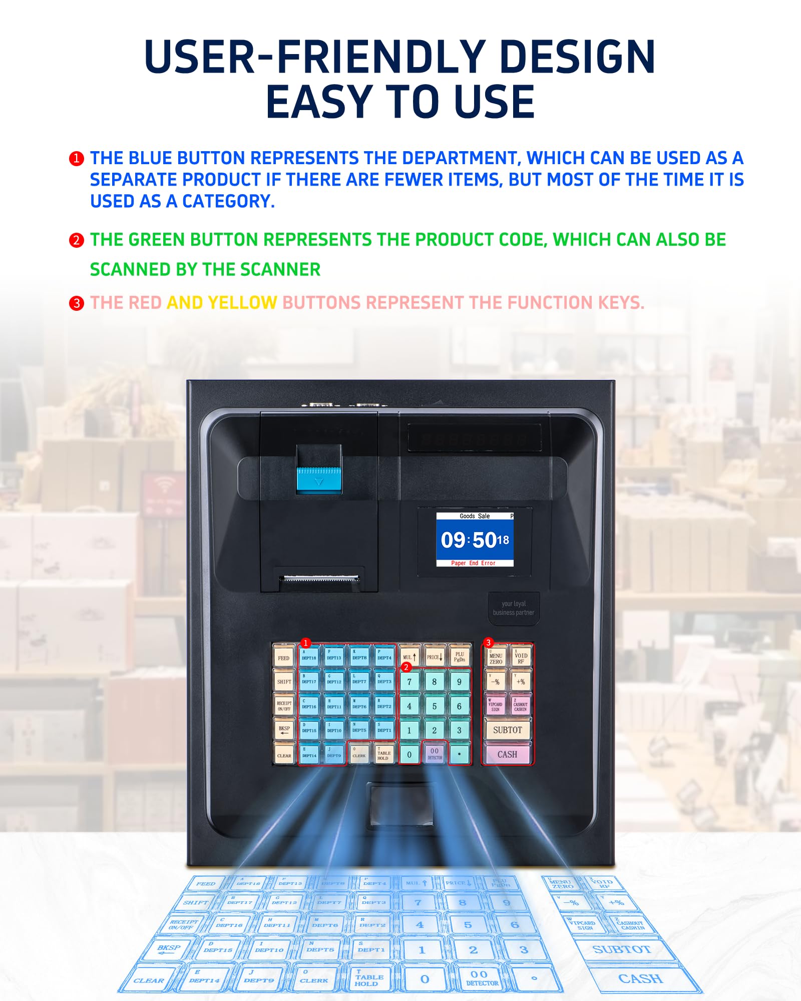 Perfiware Electronic Cash Register for Small Business - Dual Display, Auto Receipt Printer, Cash Drawer & Barcode Scanner - Oil-Proof Keyboard for Retail Stores, Restaurants, Malls & Shops (Perfect for Quick Checkout & Inventory Management)