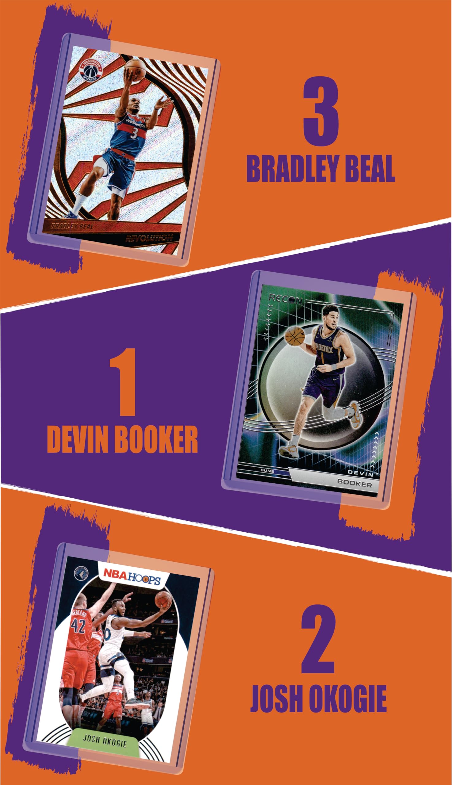 Phoenix Suns NBA Trading Cards Collection - Devin Booker, Kevin Durant, Bradley Beal, Steve Nash, Jusuf Nurkic, Josh Okogie Basketball Stars & GOATs Cards with Wristbands | Perfect Gift for Basketball Fans, Collectors and Sports Memorabilia Enthusiasts