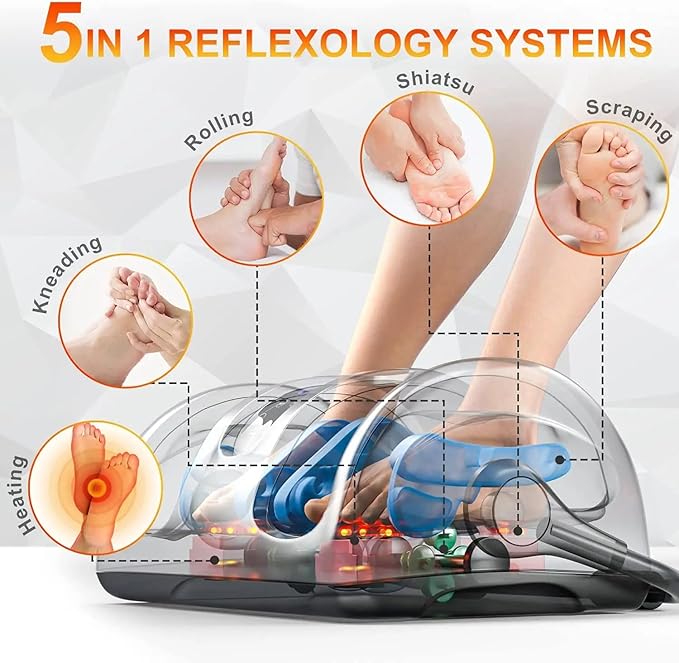 Siyaco 5-in-1 Foot Massager with Heat - Kneading, Rolling, Shiatsu & Scraping Reflexology Machine for Calf & Leg Pain Relief - Perfect for Home Relaxation & Post-Workout Recovery