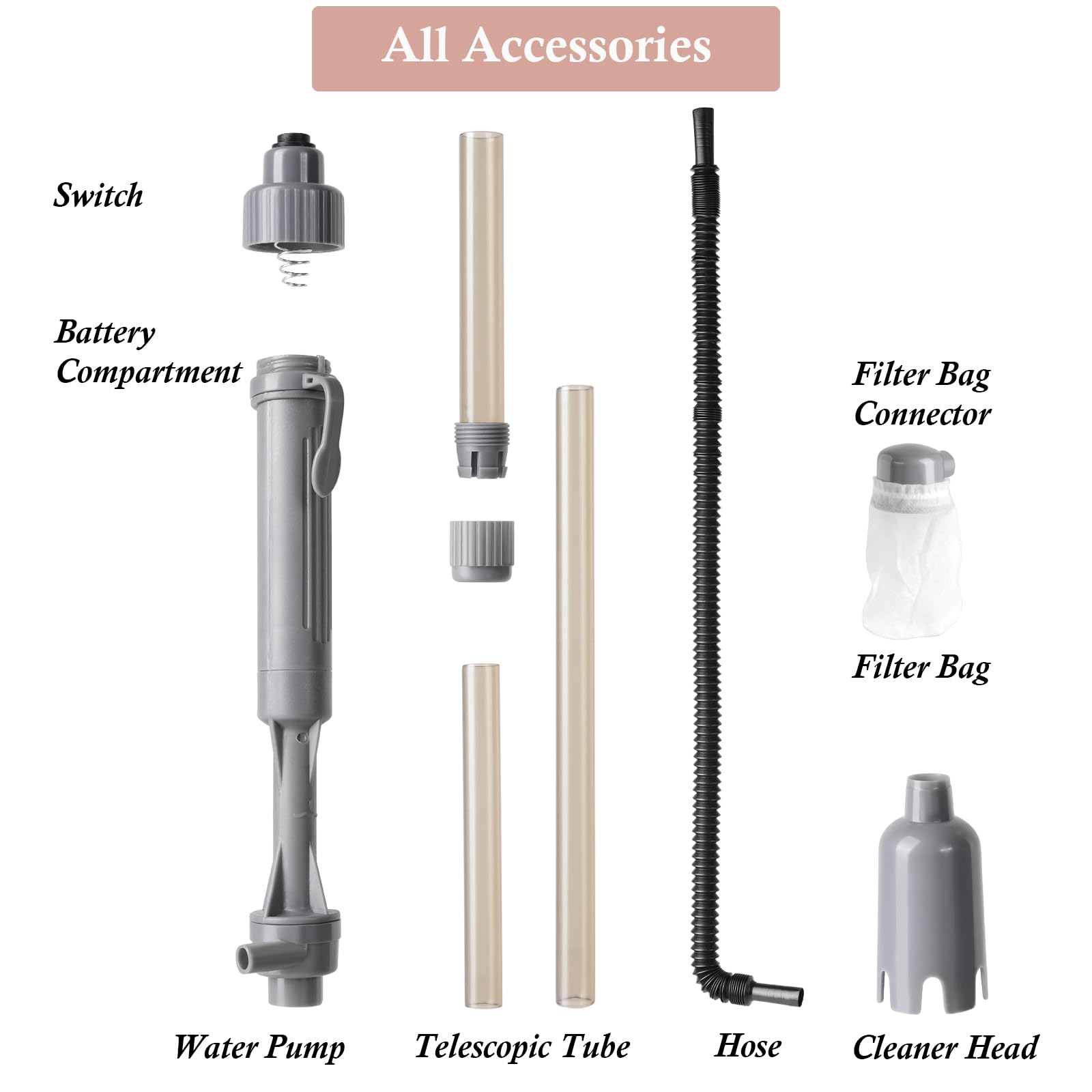 Battery-Powered Aquarium Gravel Cleaner & Water Changer - Removable Vacuum Sand Washer for Freshwater & Saltwater Fish Tanks | Perfect for Weekly Tank Maintenance & Substrate Cleaning